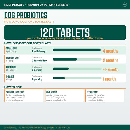 Probiotics for Dogs – 5-Strain 2 Billion CFU + Digestive Enzymes & Prebiotics, Chicken Flavour, 120 Tablets