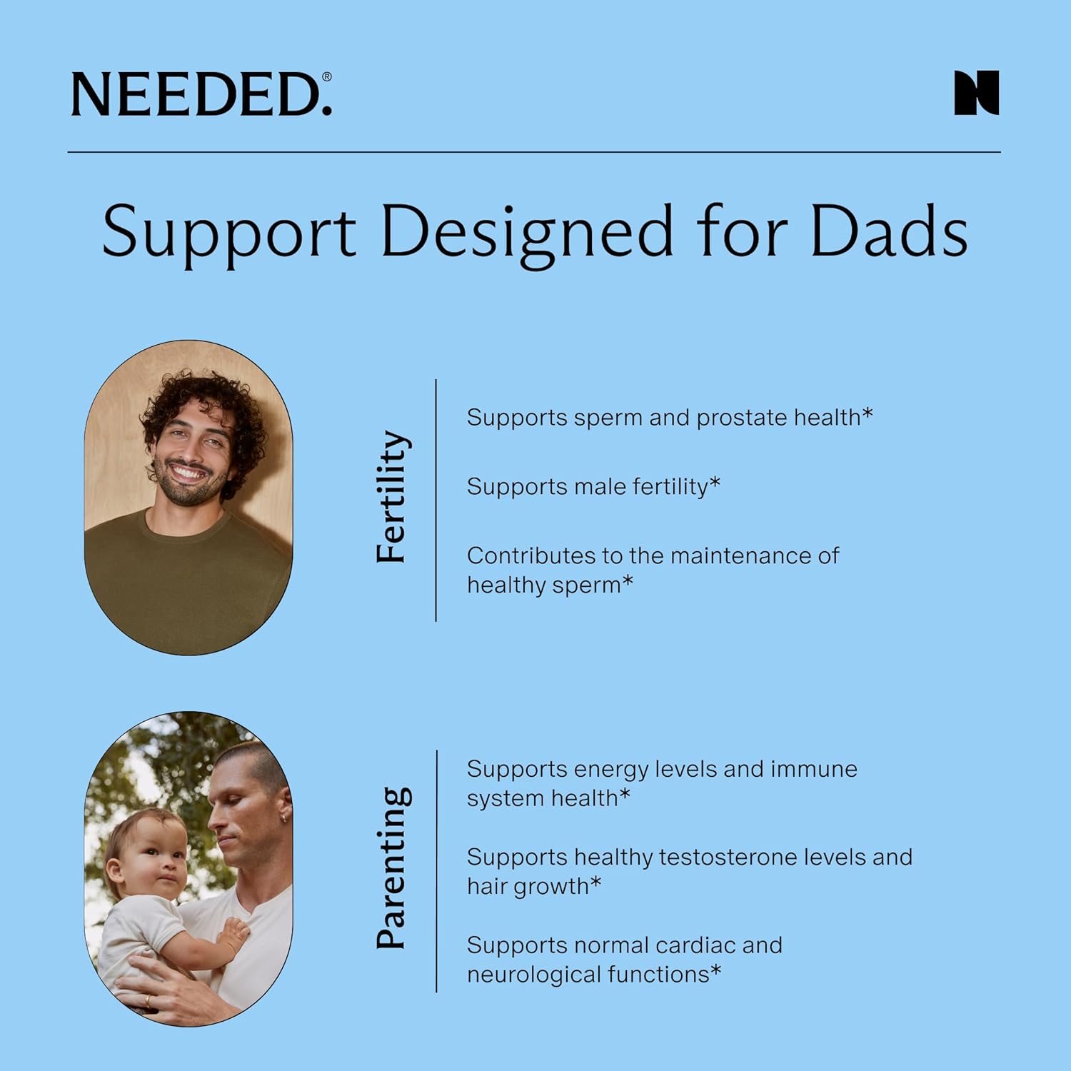 Needed. Multivitamin for Men - 25 Optimal Nutrients for Fertility & Men's Health - Men's Multivitamin with Vitamin D3 2000IU, B12 Vitamins, 200 mcg Selenium - Men's Fertility Supplement, 30 Day Supply - görsel 5