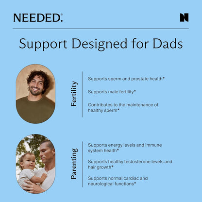 Needed. Multivitamin for Men - 25 Optimal Nutrients for Fertility & Men's Health - Men's Multivitamin with Vitamin D3 2000IU, B12 Vitamins, 200 mcg Selenium - Men's Fertility Supplement, 30 Day Supply