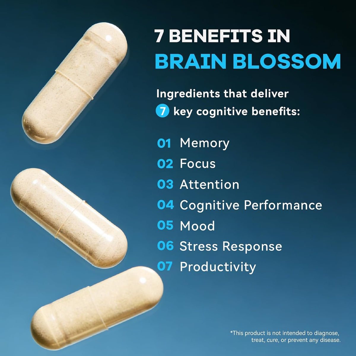 BNH Brain Blossom Brain Supplement for Memory and Focus - Saffron, Ginseng and Turmeric Powered, 19-in-1 Formula, 180 Capsules - görsel 6