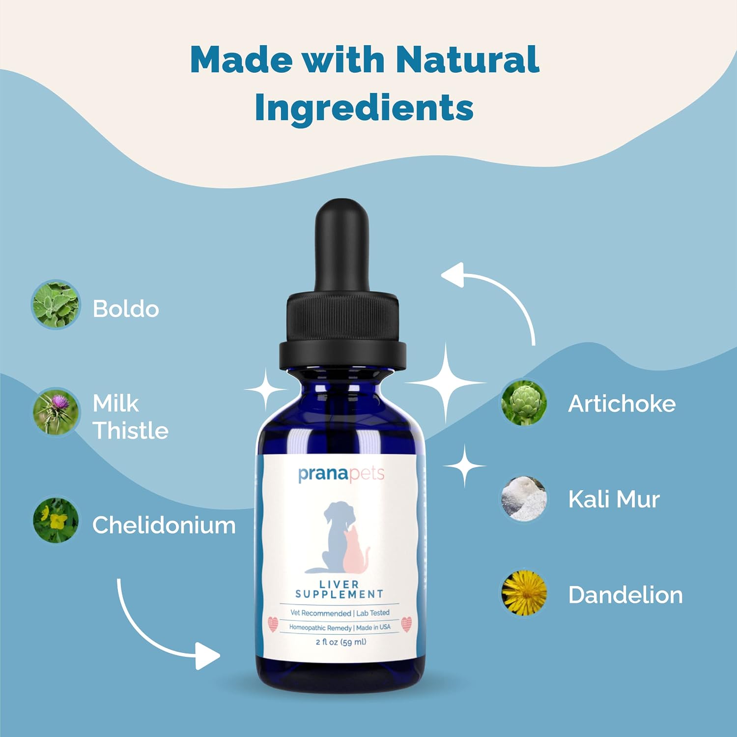PranaPets Liver Supplement for Pets – Herbal Drops for Dogs & Cats - görsel 6