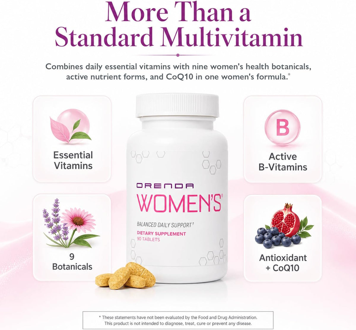 Orenda Women's® Multivitamin - All 8 Forms of Vitamin E, Methylated Folate & Active B-12 - Women 35+ - 90 Tablets - görsel 6