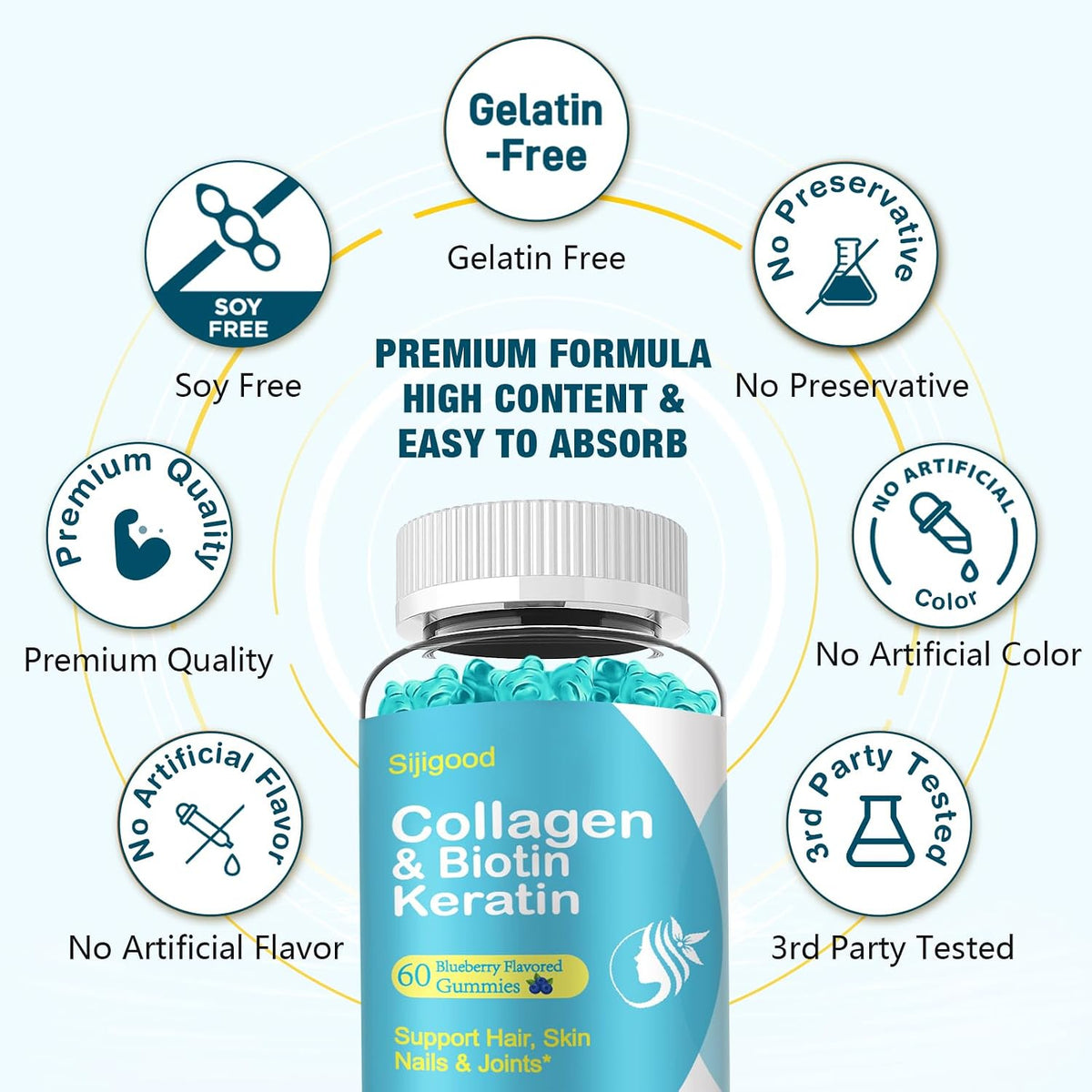 Biotin Gummies with Collagen, Keratin & Hyaluronic Acid - 60 Blueberry Gummies - görsel 7