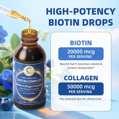 Liquid Biotin & Collagen Drops – Biotin 20,000mcg – Hair, Skin & Nails Support – 60ml