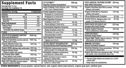 ALLMAX CytoGreens Super Greens Powder, Chocolate, 14 Servings