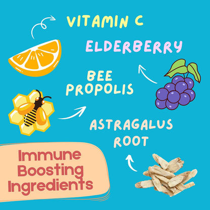 Kidmune Kids Immune Support Supplement – 180 Chewable Mini Tablets with Elderberry, Colostrum, Propolis, Beta Glucan, Astragalus, Vitamin C, D, Zinc – Fun Animal Shapes!