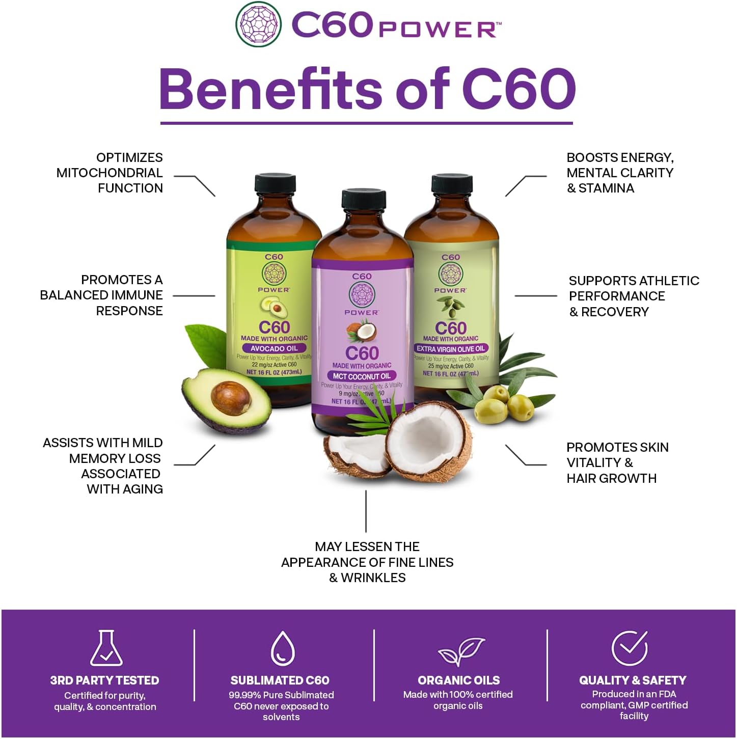 C60 Power - Organic Avocado Oil with 99.99% Pure C60 - görsel 2