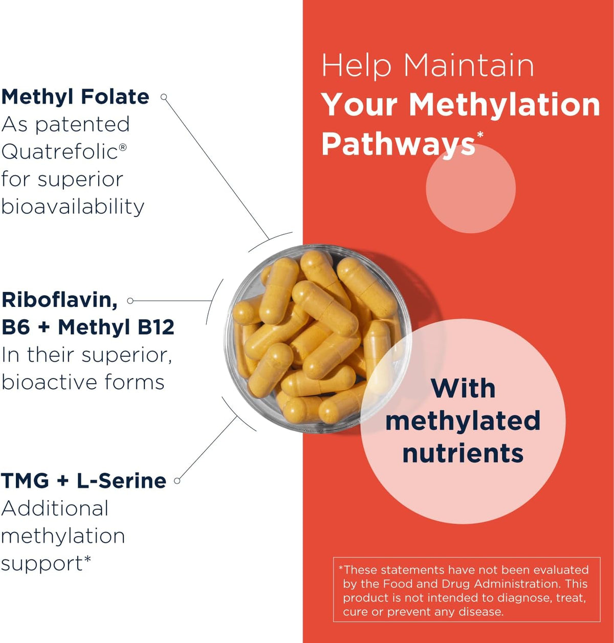Designs for Health Homocysteine Supreme - Methylated B Vitamins with Riboflavin, B6, B12, Folate, L-Serine & TMG for Brain Support and Heart Health - Methylated Multivitamin (60 Capsules) - görsel 3