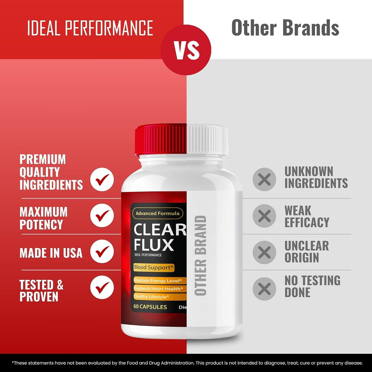 Clear Flux Supplement – Premium Support for Stable Levels & Healthy Circulation (60 Capsules) - görsel 6
