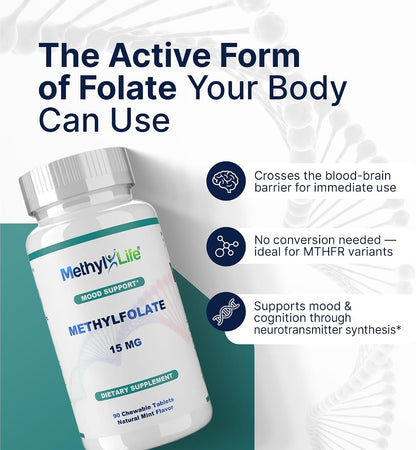 Methyl-Life® L-Methylfolate 15 mg – Active Folate Supplement with Cerebrofolate® – Chewable Tablets (90 Tablets)