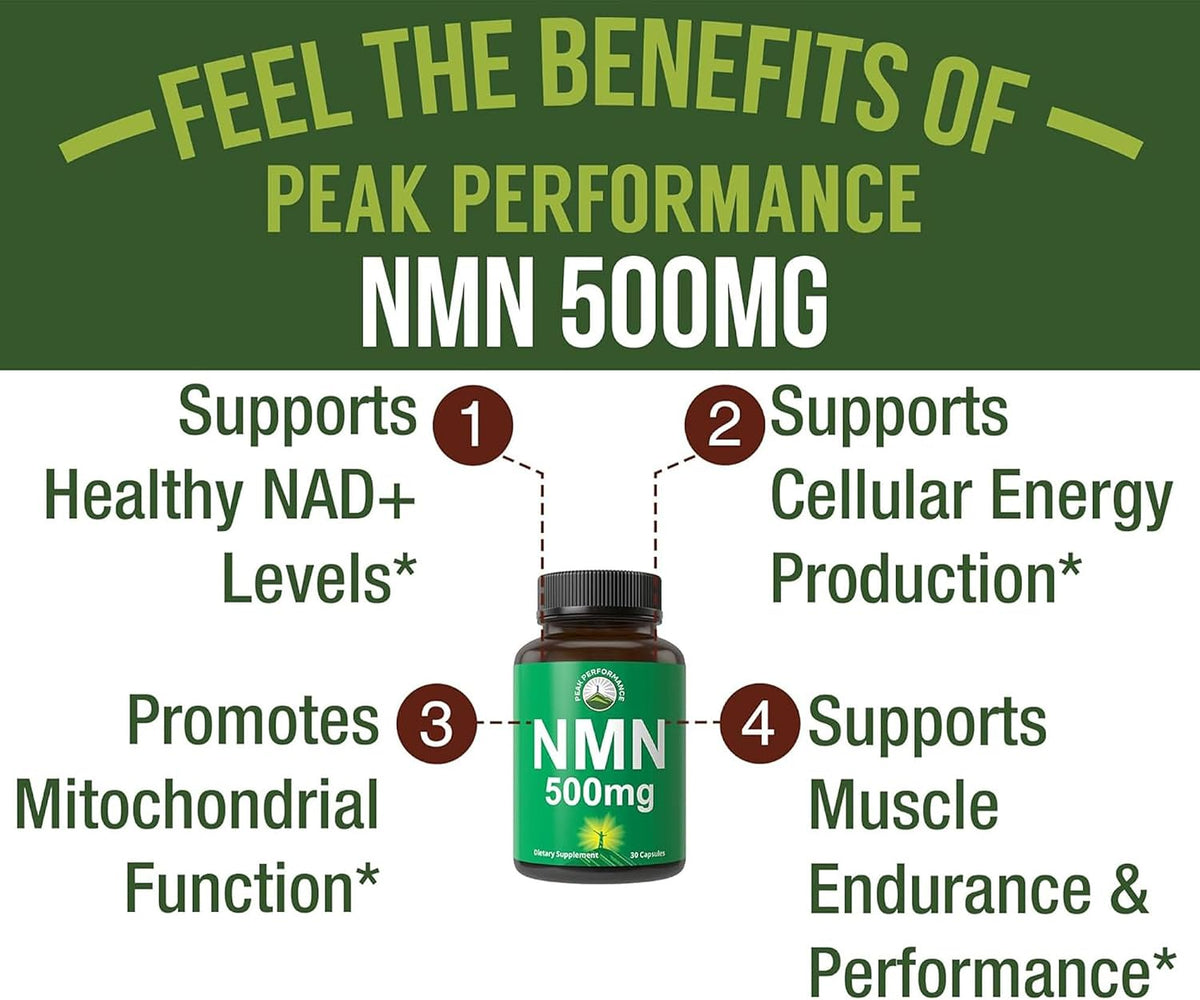 NMN Supplement – Stabilised Nicotinamide Mononucleotide 500mg per Capsule | Ultra High Strength (2 Capsules = 1,000mg) for NAD+ Boost and Healthy Ageing - görsel 2