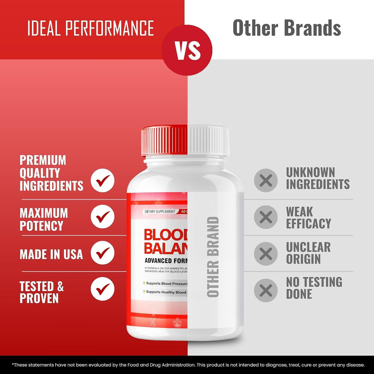 Blood Balance Blood Formula Support Supplement – Extra Strength Capsules - görsel 6