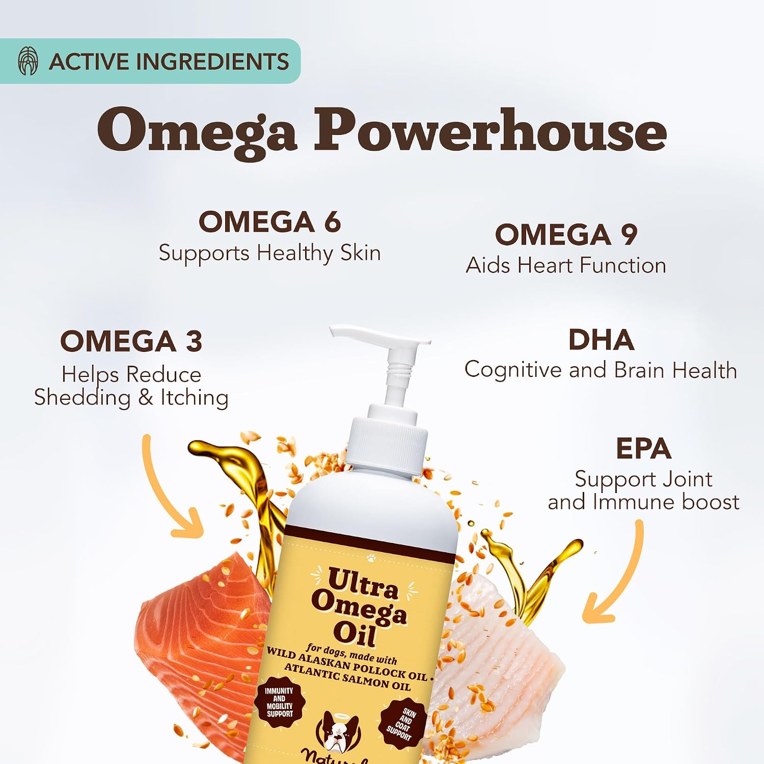 Natural Dog Company Ultra Omega Oil for Dogs – 2000 mg Omega 3, 6, 9 with Salmon, Pollock & Flaxseed Oil, 16 oz - görsel 2