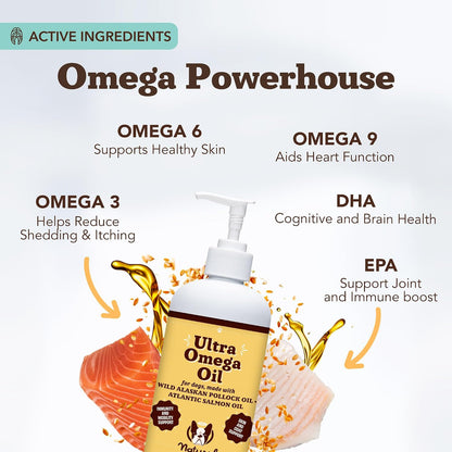 Natural Dog Company Ultra Omega Oil for Dogs – 2000 mg Omega 3, 6, 9 with Salmon, Pollock & Flaxseed Oil, 16 oz