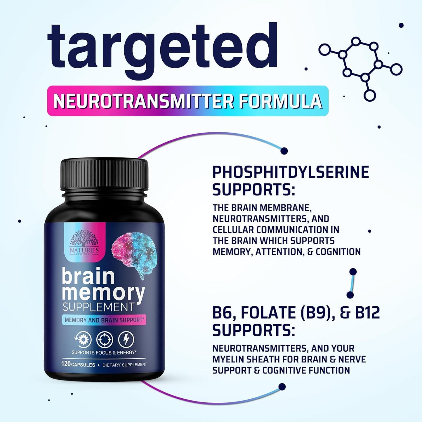 Nature's Strength Brain Memory Supplement Capsules – 120 Capsules - görsel 7