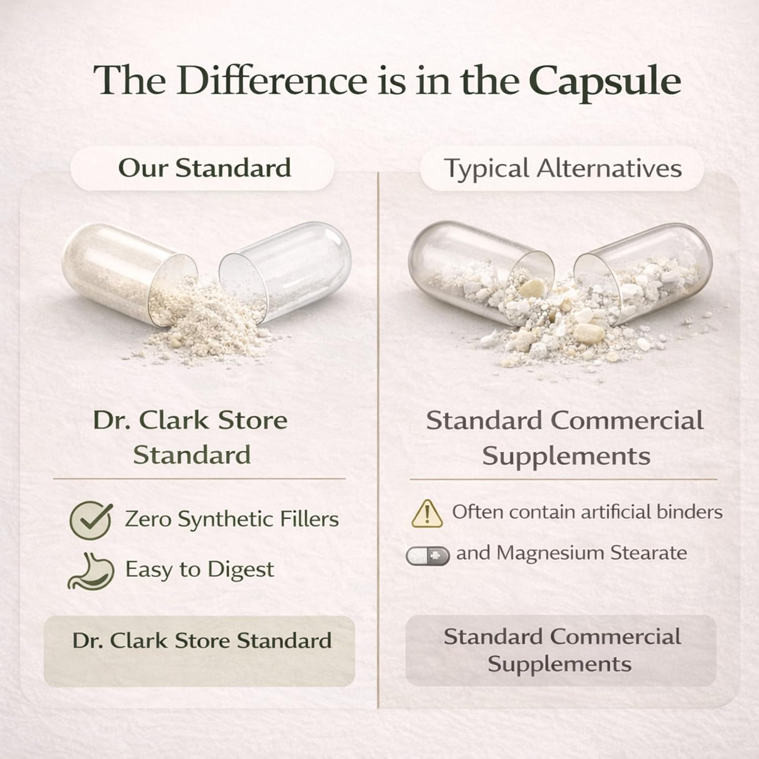 Dr Clark Store Vitamin B Complex (Super B100) - Methylcobalamin B12, 100 Gelatine Capsules - görsel 6