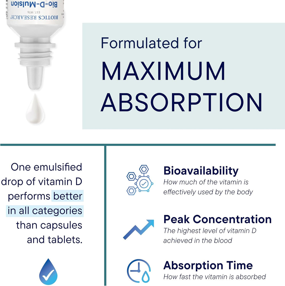 BIOTICS RESEARCH Bio-D-Mulsion Forte Liquid Vitamin D Drops 4000 IU, Vitamin D3 2000 IU per Drop, 1 fl oz - görsel 3