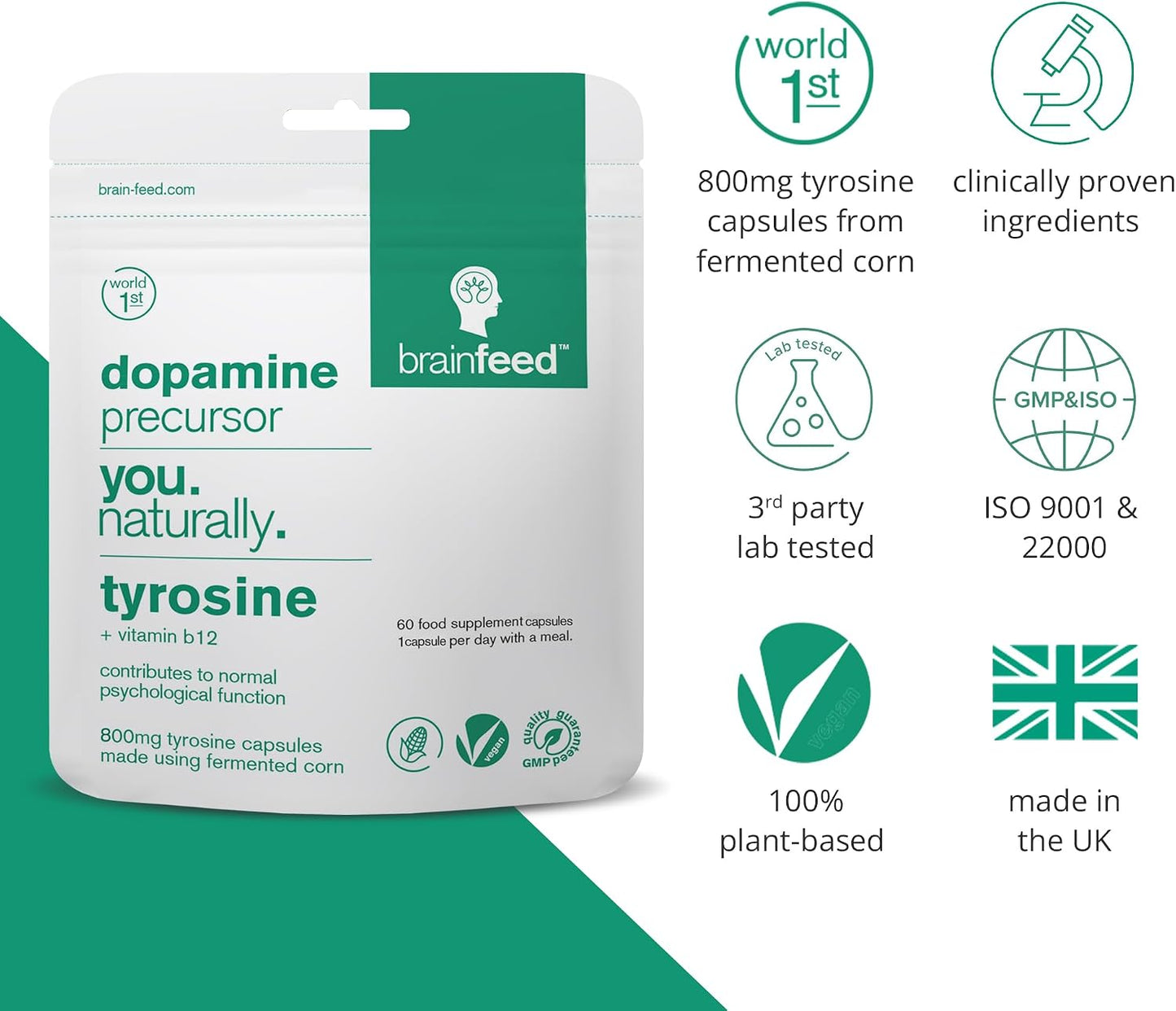 Dopamine Support Supplement with L-Tyrosine 800mg - 60 Capsules - görsel 6