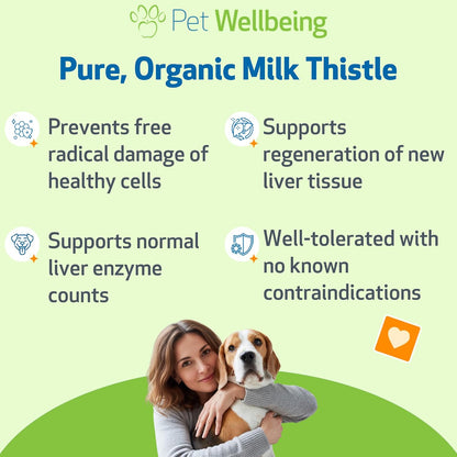 Pet Wellbeing Milk Thistle for Dogs – Organic Liver Support Liquid, 60 ml