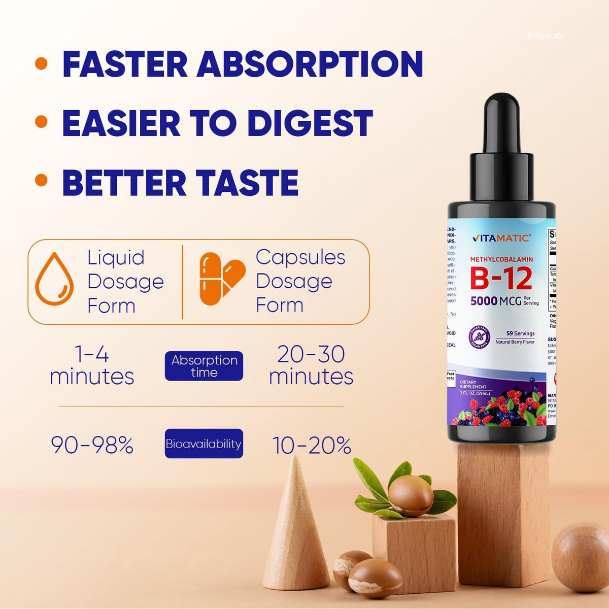 Vitamatic Liquid Vitamin B12 5000 mcg (Methylcobalamin) - Natural Berry Flavour - Sublingual - 2 Pack - görsel 4
