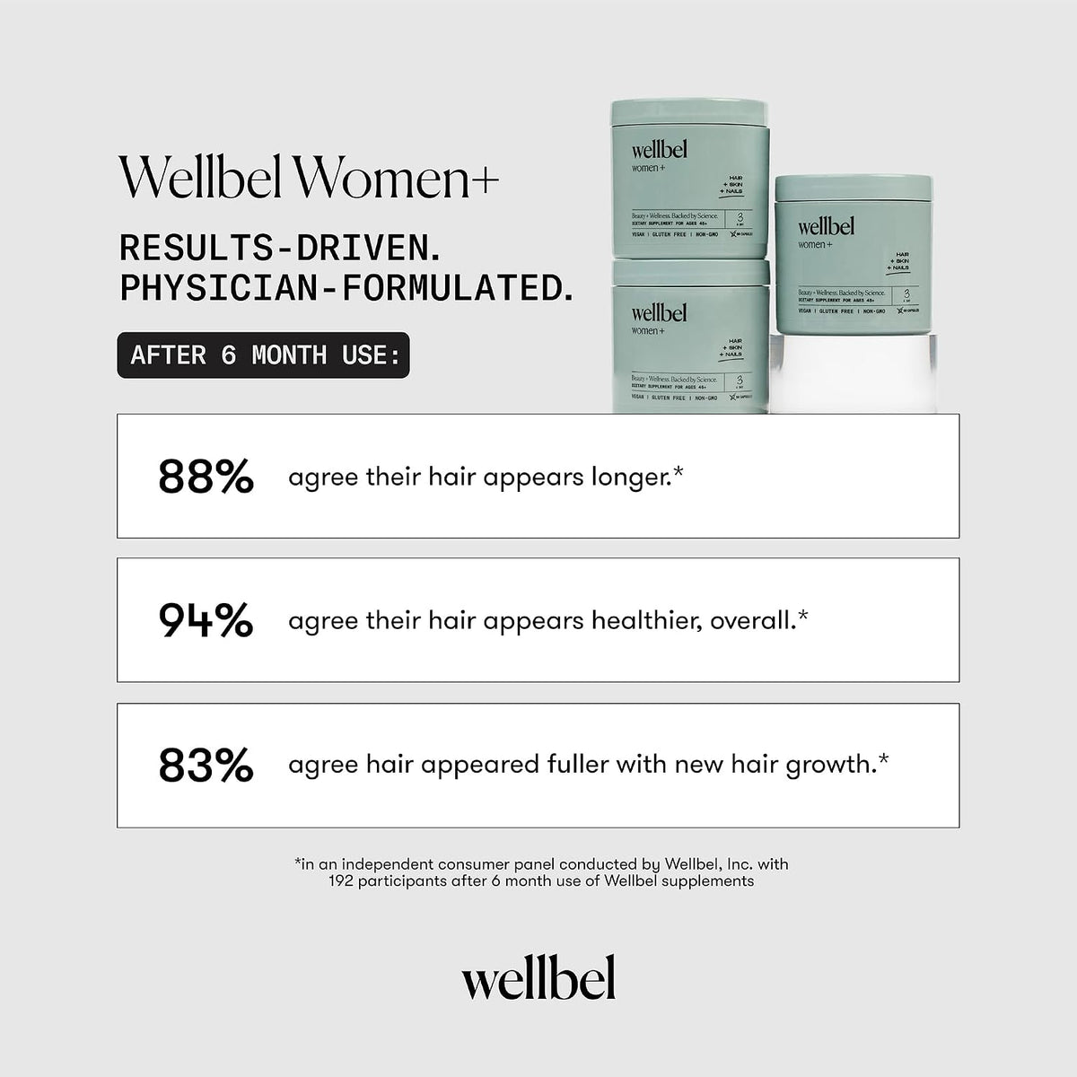 WELLBEL Women+ Clean Supplement for Hair, Skin and Nails - Vegan, Gluten-Free, Non-GMO - 90 Capsules – Image 5