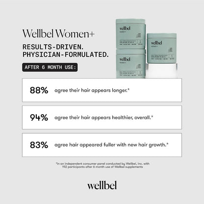 WELLBEL Women+ Clean Supplement for Hair, Skin and Nails - Vegan, Gluten-Free, Non-GMO - 90 Capsules – Image 5