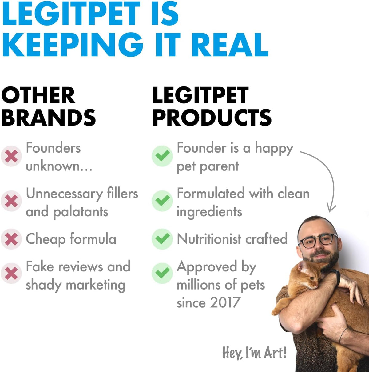 LEGITPET Dog Vitamins - 120 Multivitamin Soft Chews with Glucosamine, Chondroitin, Probiotics, Digestive Enzymes, and Omegas - görsel 7