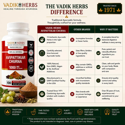 Vadik Herbs Avipattikar Churna, Amla Capsules with Pippali & Ginger, 100 Capsules
