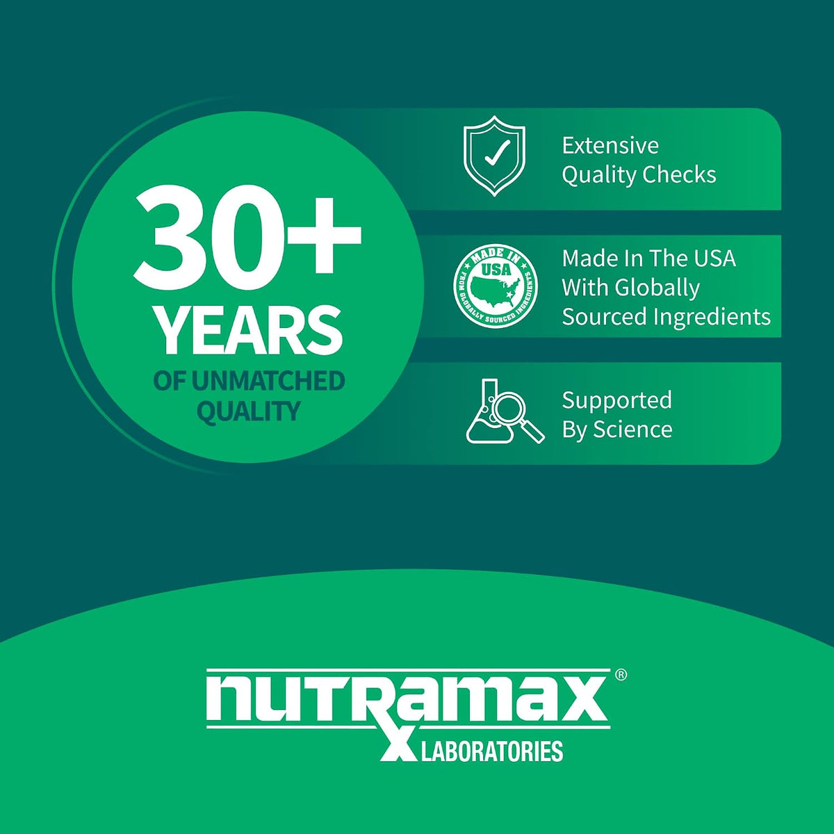 Nutramax Laboratories Avmacol #1 Researched Sulforaphane-Producing Brand for Detoxification with Glucoraphanin and Active Myrosinase, Adults and Children, 60 Tablets - görsel 6