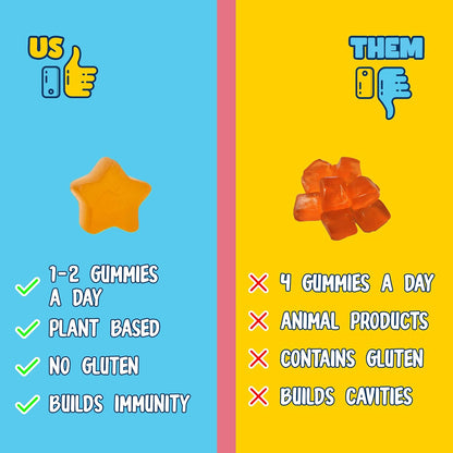 Gracie’s Corner Stars Kids Multivitamin Gummies with Omega-3 - Children’s Vitamins A, B, C, D - Star-Shaped Toddler Multivitamins, Plant-Based, Gluten-free Kids Gummy Vitamins, 60 Count