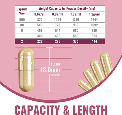ATNreuro Size 2 Empty Gelatin Capsules with 2 Micro Spoons – 500 Count