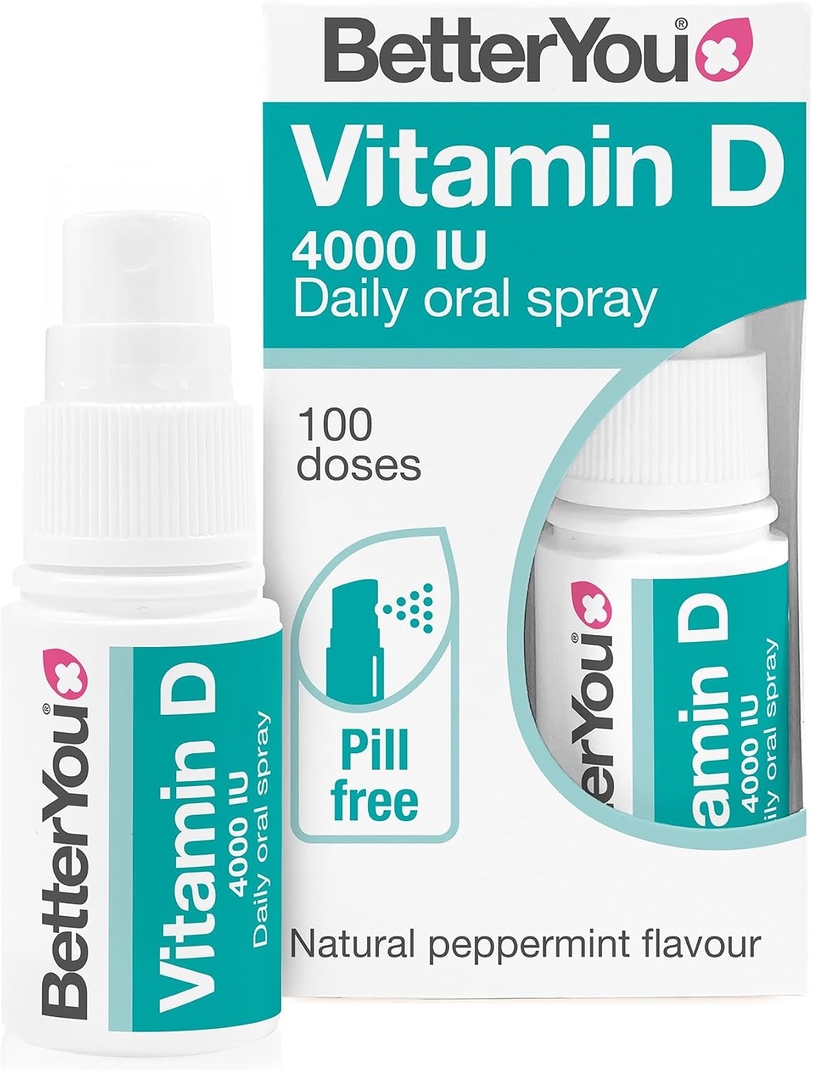 Atrilly DLux4000 Vitamin D3 Oral Spray, 4000 IU, Natural Peppermint Flavour, 100 Sprays - görsel 1