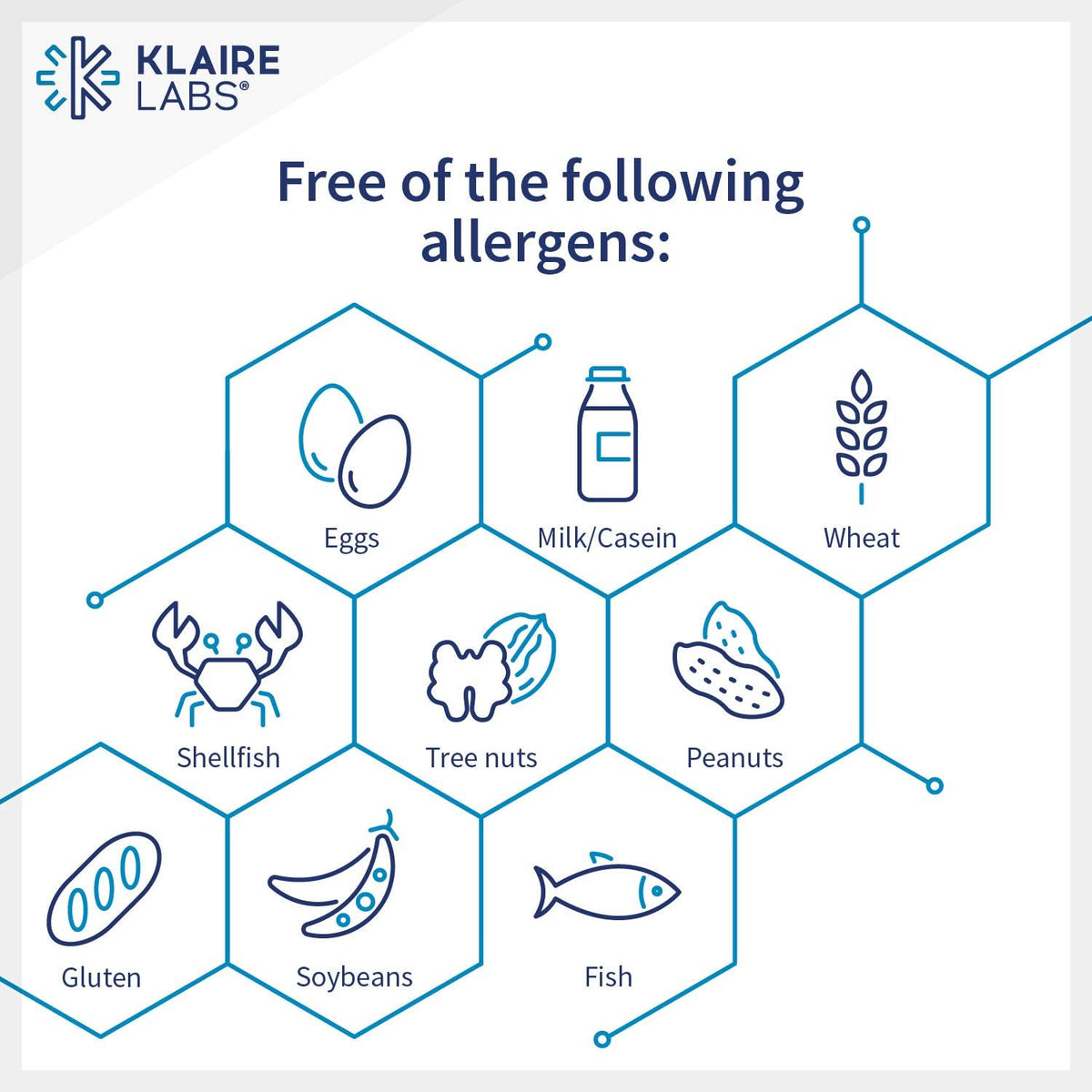 Klaire Labs Multi-Vitamin Complex - Hypoallergenic Mineral-Free Multivitamin with Metafolin Folate, B6 & B12 (60 Capsules) - görsel 4