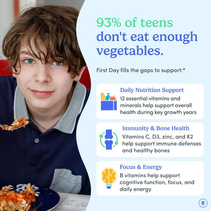 FIRST DAY Vitamins for Teens - Teen Multivitamins for Girls & Boys 12-17, Organic Fruit & Veg Blend - 12 Key Nutrients: Vitamins A, B1, B2, B6, B9, B12, C, D3, E, K2 - 60 Day Supply