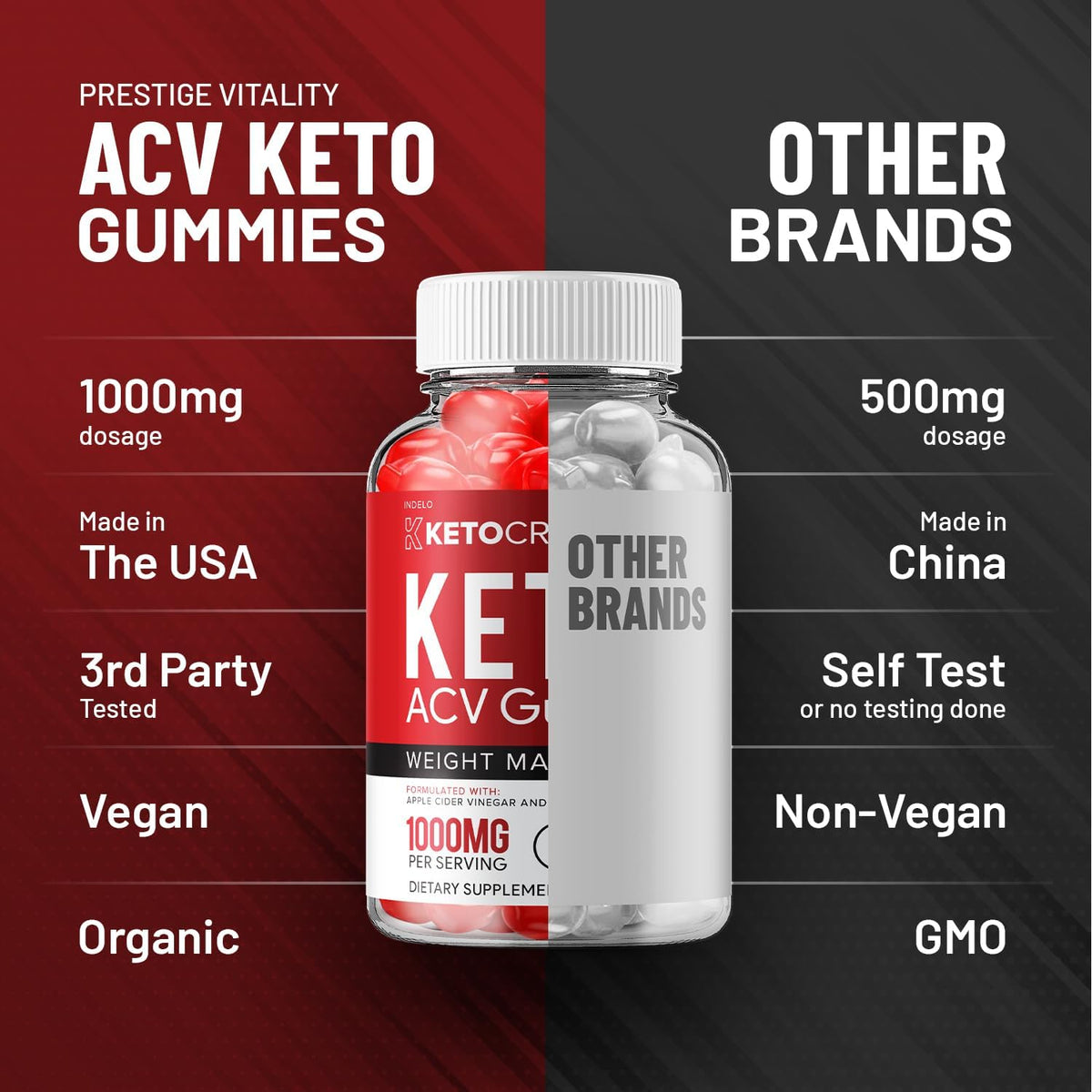 Crave Keto ACV Gummies - Advanced Formula with Apple Cider Vinegar, Vitamin B12, Beet Juice and Pomegranate (5 Pack, 300 Gummies) - görsel 6