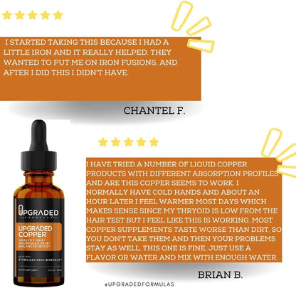 Upgraded Formulae Copper with Liquid Nano Minerals – Healthy Hair, Nourished Skin and Balanced Mood – Vegan, Paleo (59 ml)