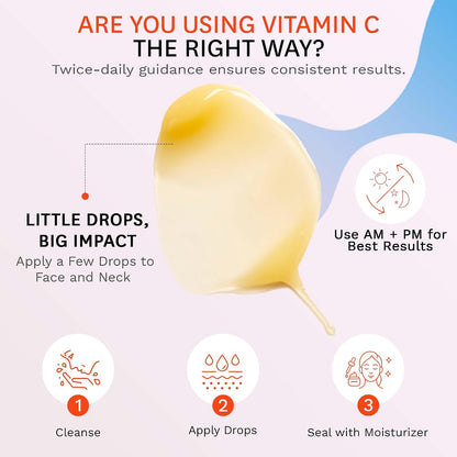 Fig.1 Vitamin C 15% Face Serum – Nourishing, Hydrating, Anti-Wrinkle Antioxidant Serum for Face – 30 ml