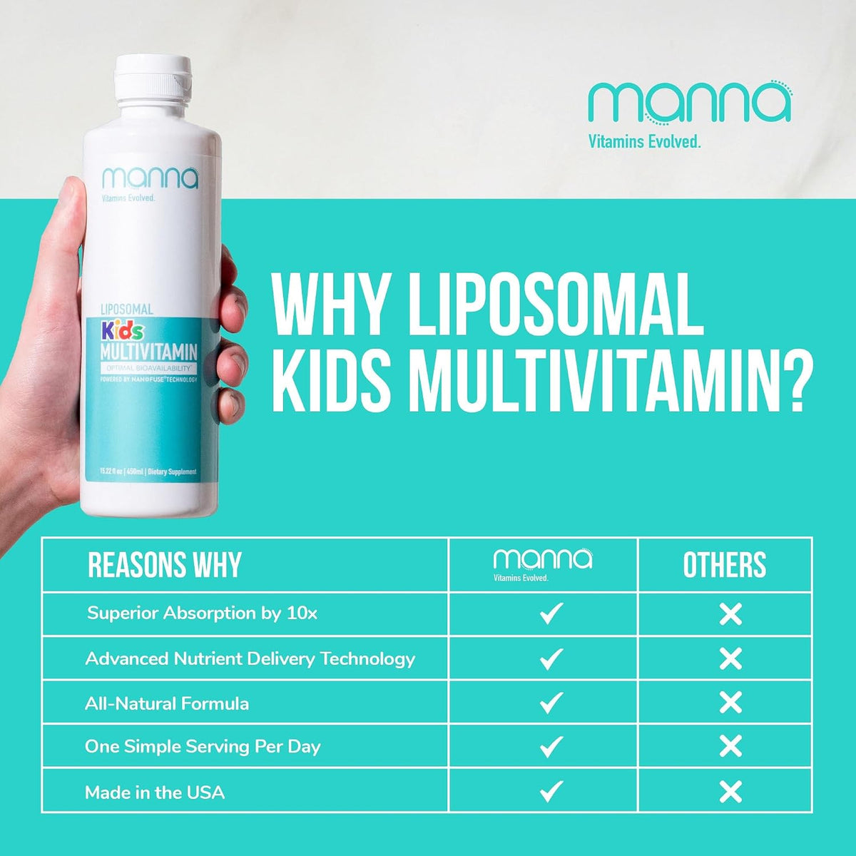 Manna Vitamins Evolved Liposomal Children's Multivitamin – Liquid Multivitamin for Kids with Vitamin D3, A, B12, C, Zinc & More - görsel 5