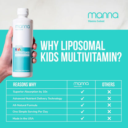Manna Vitamins Evolved Liposomal Children's Multivitamin – Liquid Multivitamin for Kids with Vitamin D3, A, B12, C, Zinc & More
