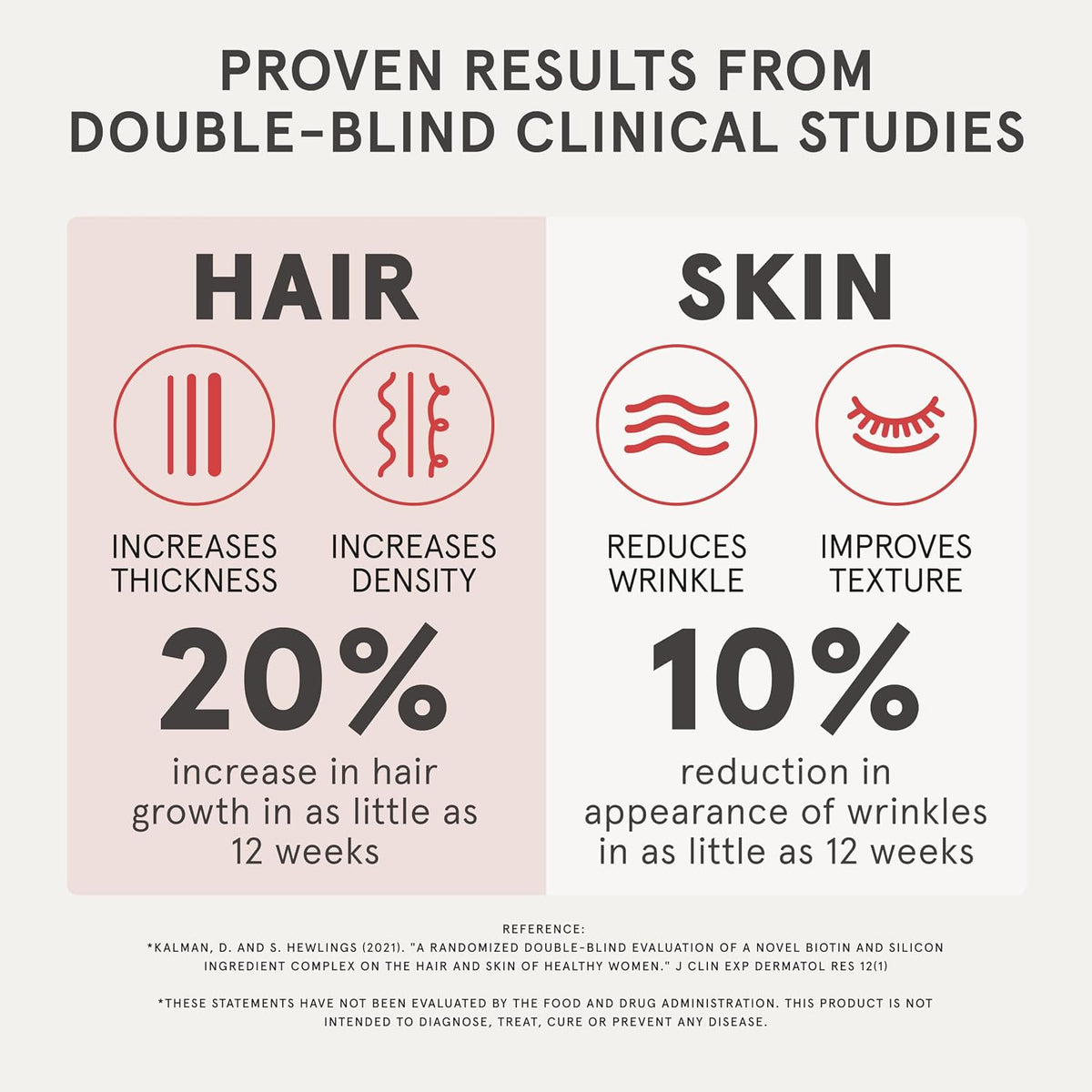iRestore Advanced Hair Growth Supplement for Women with Lustriva - görsel 7