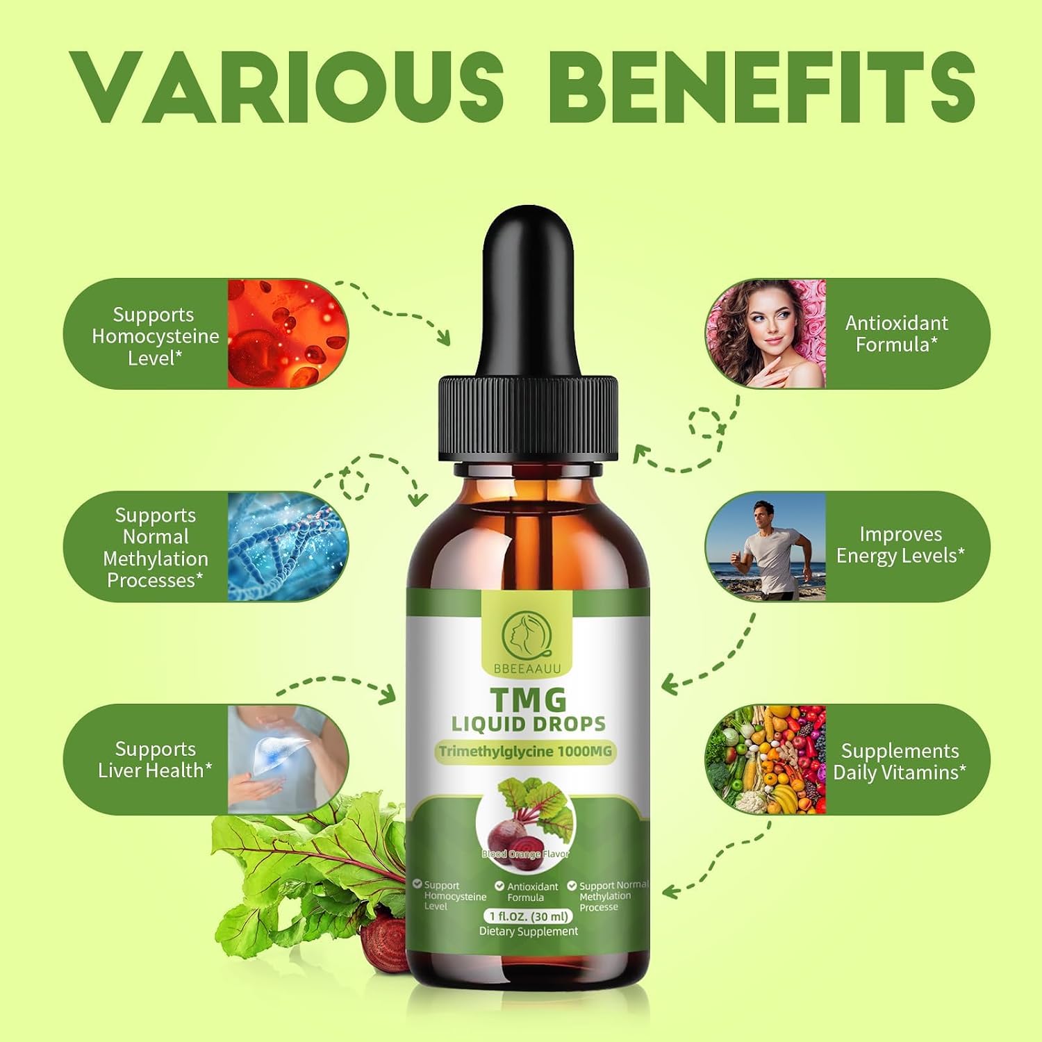 TMG Liquid Drops 1000mg - Trimethylglycine with Herbal Extracts & Vitamin B6, Blood Orange Flavour (2 Pack) - görsel 3