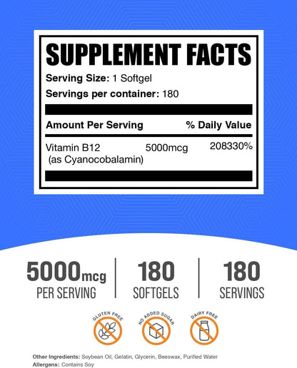 BulkSupplements Vitamin B12 5000 mcg Softgels - Cyanocobalamin, Gluten-Free, 180 Count