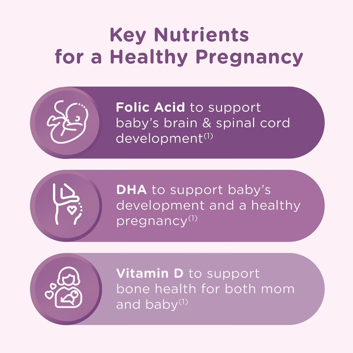 Centrum Prenatal Multivitamin Gummies with DHA and Folic Acid, Mixed Berry and Orange - 60 Count - görsel 3