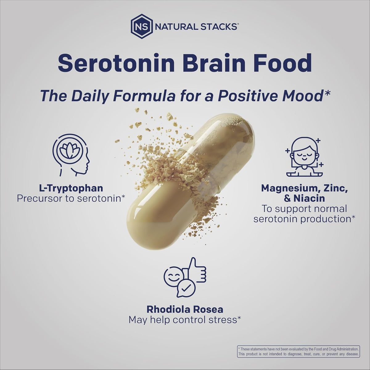 Serotonin Brain Food - 1250mg L-Tryptophan & 400mg Rhodiola Rosea Food Supplement - Mood Support with Magnesium Glycinate & Zinc - 60 Capsules - görsel 5