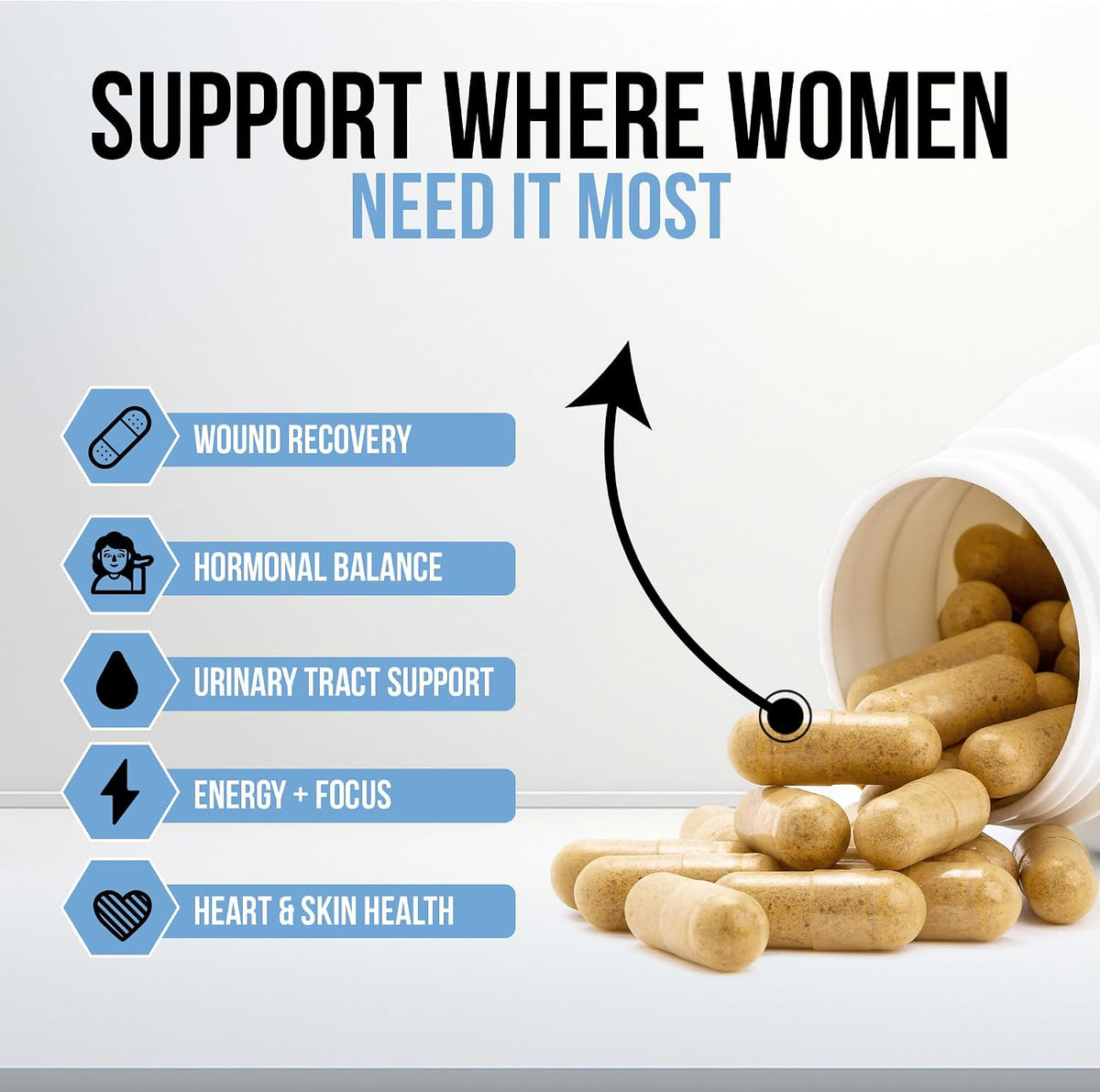 Wound Care Plus Women's Multivitamin - Complete Vitamin & Mineral Complex - 60 Capsules - görsel 5