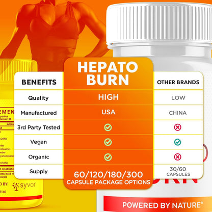 Hepato Burn Capsules – All-Natural Energy and Fitness Supplement (3 Pack)