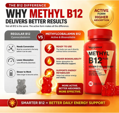 Vegan Vitamin D3 & B12 Gummies, Methyl B12 Supplement for Adults & Children, Enhanced with Vitamin D3 for Natural Energy, Immune Support, Metabolism, and Focus, Orange Flavour, 90 Gummies