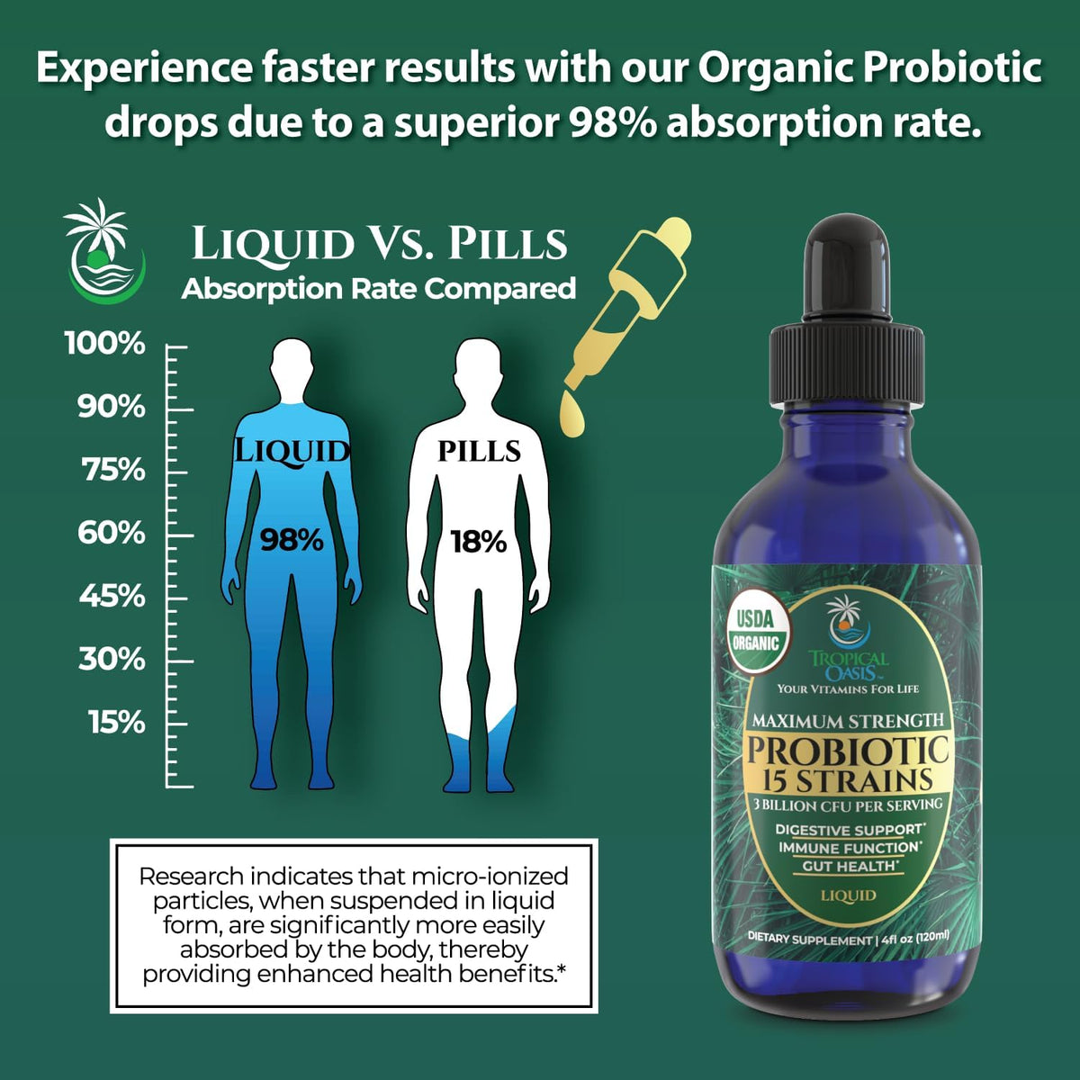 Tropical Oasis USDA Organic Liquid Probiotics – 15 Strains, 3 Billion CFU, 40 Servings - görsel 5