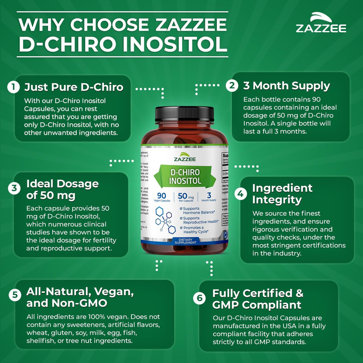Zazzee D-Chiro-Inositol, 50 mg per Capsule, 90 Vegan Capsules, Ideal for 40:1 Ratio with Myo-Inositol, 3-Month Supply, 100% Vegetarian, Non-GMO - görsel 7
