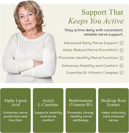 Neuropathy - Natural Blend for Nerve Support: Alpha Lipoic Acid, Acetyl L-Carnitine, Vitamins B6 & B12, Skullcap Root, 30 Capsules